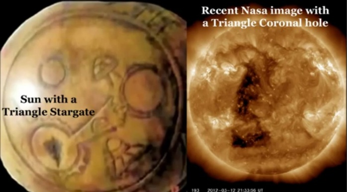 Nibiru August/September Update: Prepare For Visible Star System In Our Solar System: Sun-mayan-stargate